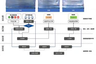 纳斯里：姆巴佩表现低迷不是恩里克的错，相信次回合会有新面貌