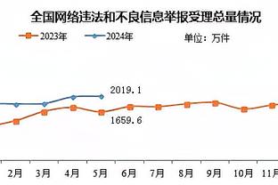 罗马诺：维尔茨可能在勒沃库森再留一年