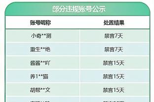 法乔利：很后悔赌球，我跟那些月赚1200欧赌掉1000欧的人一样有瘾