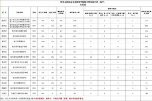 就问你怕不怕？身后怎么出现两道红色闪电！