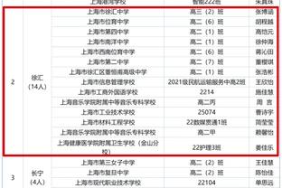 Scotto：麦康纳吸引了多支球队的兴趣 太阳是其中之一